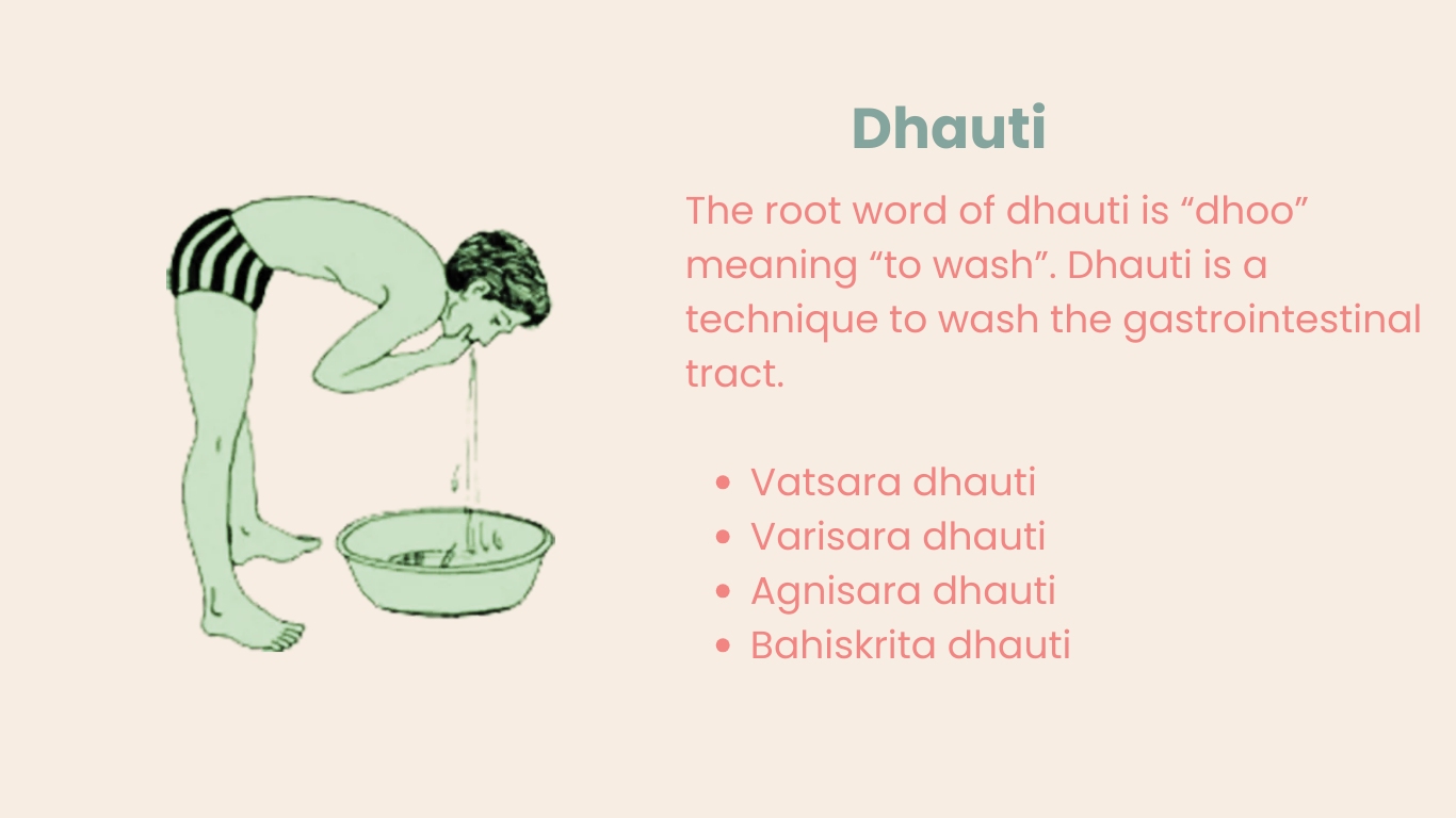 Antar Dhauti: A Yogic Secret to Intestinal Cleansing